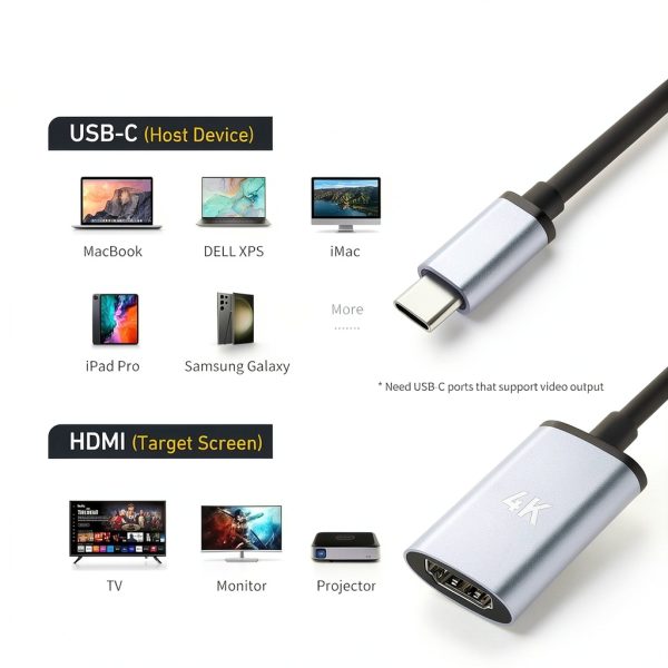 POFAN USB C to HDMI Cable-1